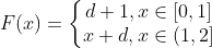 F(x)=\left\{\begin{matrix} d+1, x\in[0, 1]\\ x+d, x\in(1, 2] \end{matrix}\right.